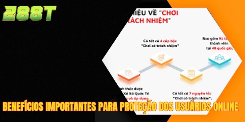 Benefícios importantes para proteção dos usuários online